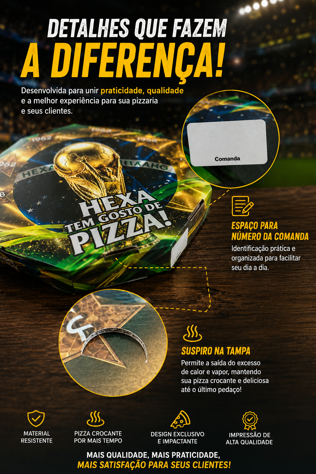 CAIXA DE PIZZA COPA DO MUNDO 35cm— RUMO AO HEXA CAMPEÃO! - Imagem 2